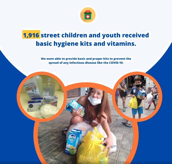 non-government organization in the Philippines giving basic hygiene kits and grocery bags to children and youth